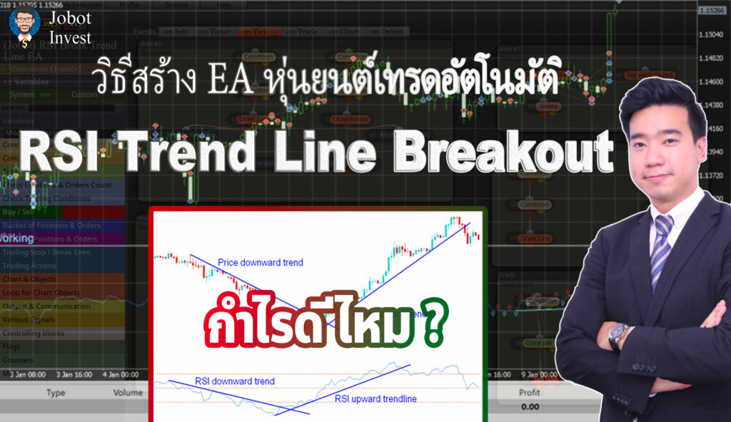 RSI เรียนอีเอ สอนอีเอ FOREX MT4 MT5 EA Expert Advisor คอร์สสอนEA คอร์สเรียนEA สร้างEA FXDreema เขียนEAโดยไม่ต้องเขียนโค้ด สร้างอีเอ คริปโตCrypto